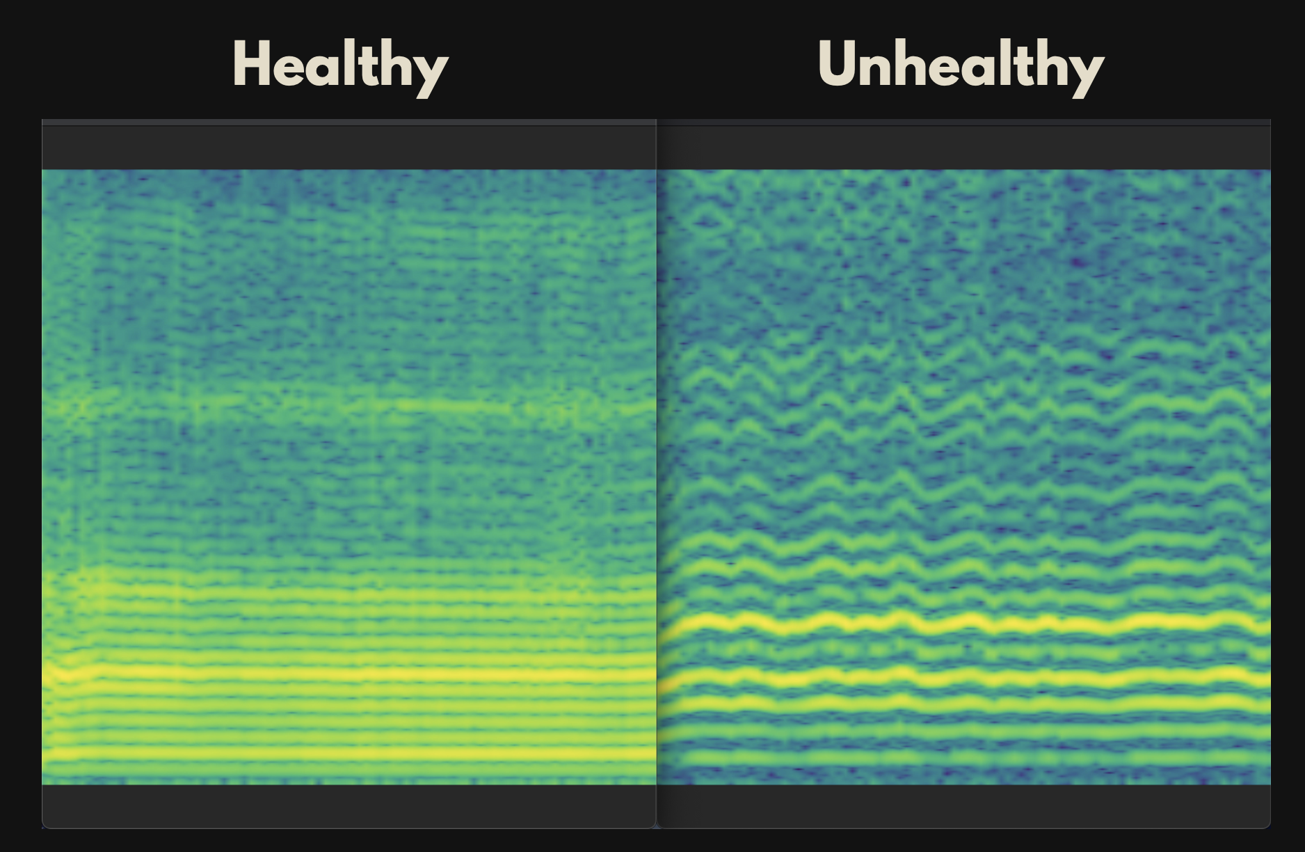 Spectrogram Images